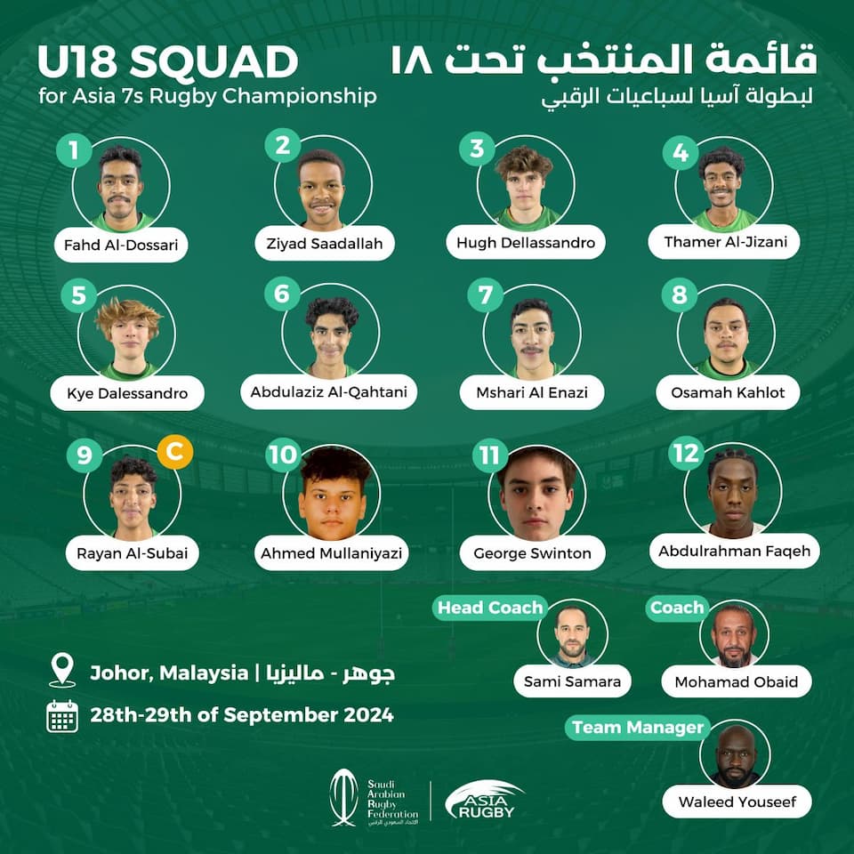 Saudi Arabia Boys Squad - U18 2024 Sevens Asia Rugby