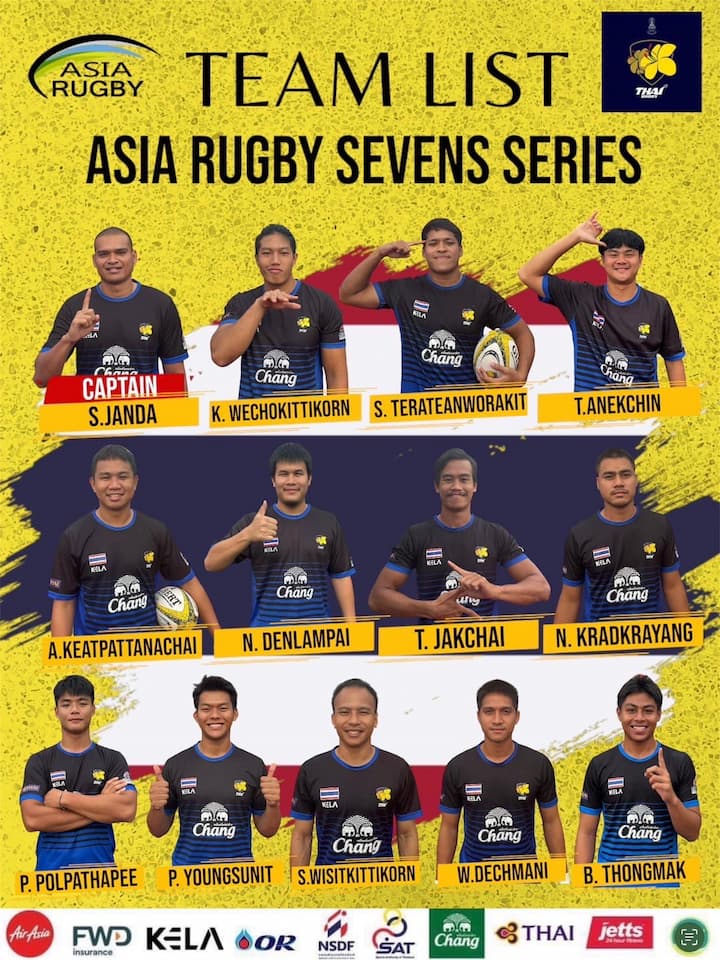 Thailand Women & Men Squads - China 7s 2024