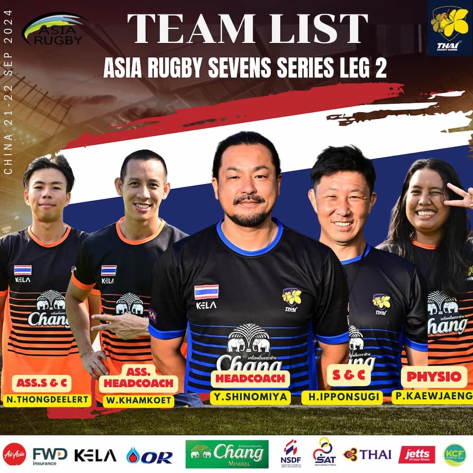 Thailand Women & Men Squads - China 7s 2024