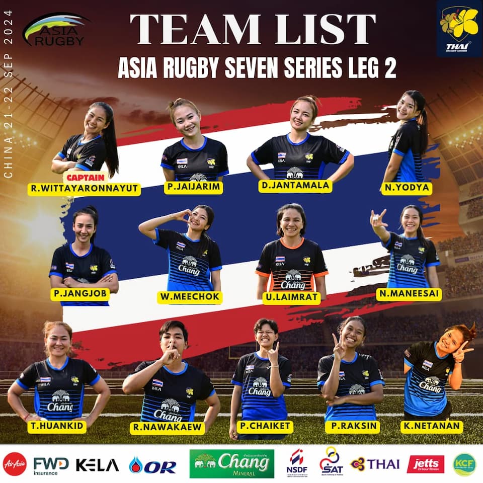 Thailand Women & Men Squads - China 7s 2024