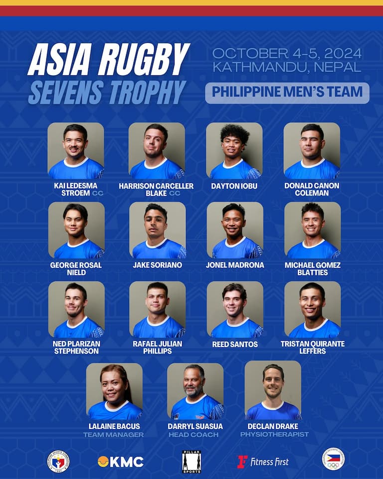 Philippines Women's & Men's Sevens Squad  - ARST 2024