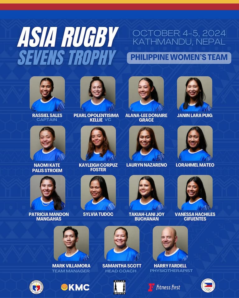 Philippines Women's & Men's Sevens Squad  - ARST 2024