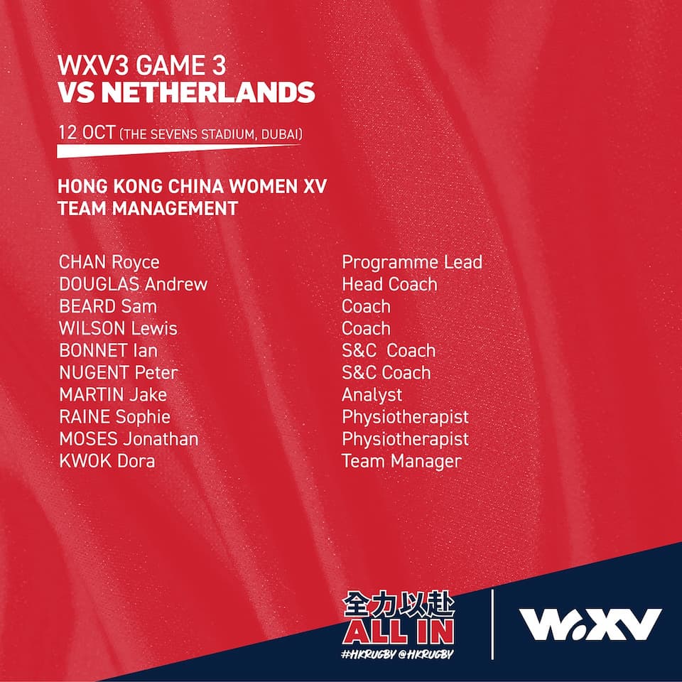 HKCR Squad vs the Netherlands – WXV3 2024