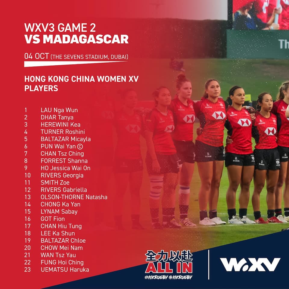 HKCR Squad vs Madagascar – WXV3 2024