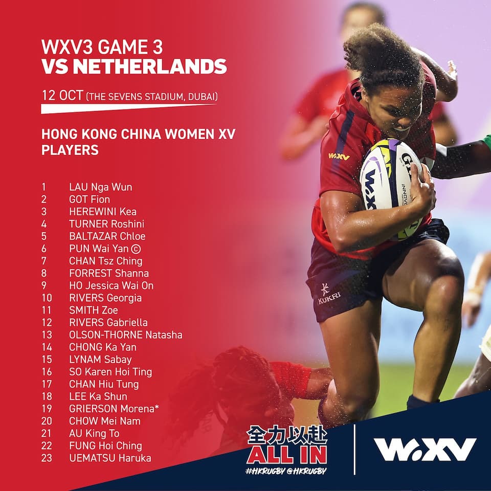 HKCR Squad vs the Netherlands – WXV3 2024