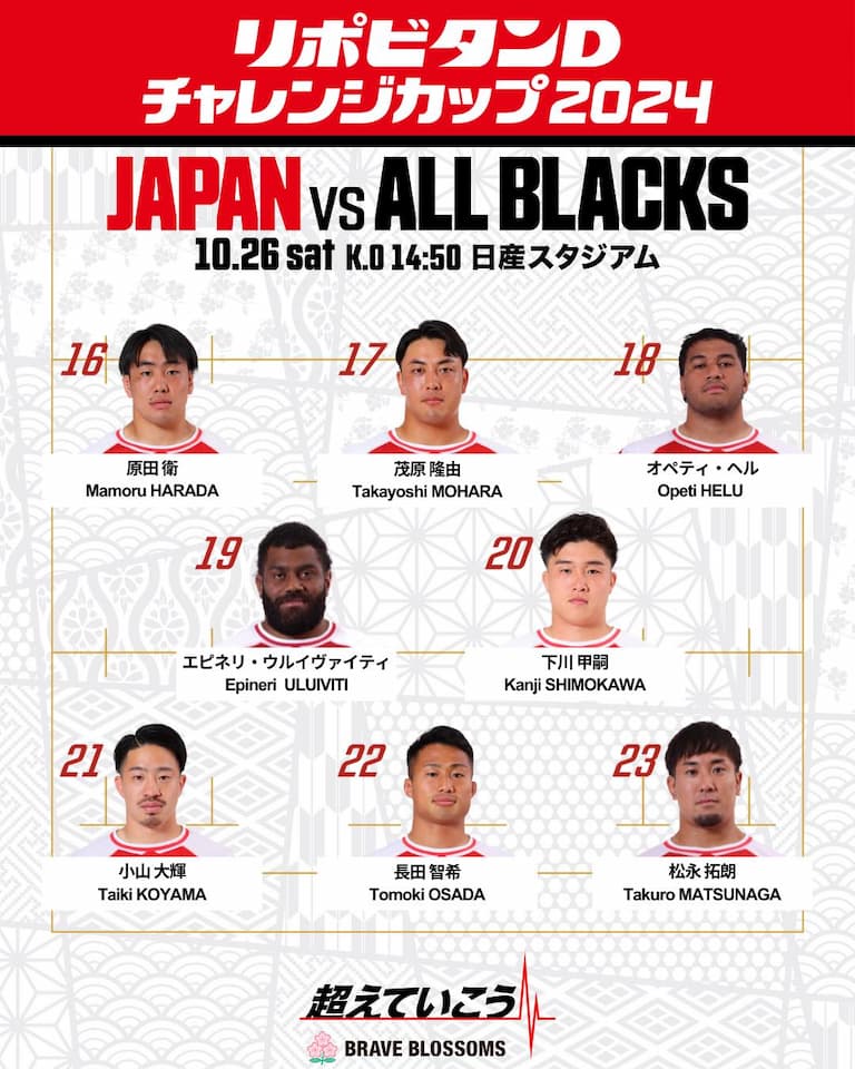 Japan Brave Blossoms Squad vs All Blacks – 2024