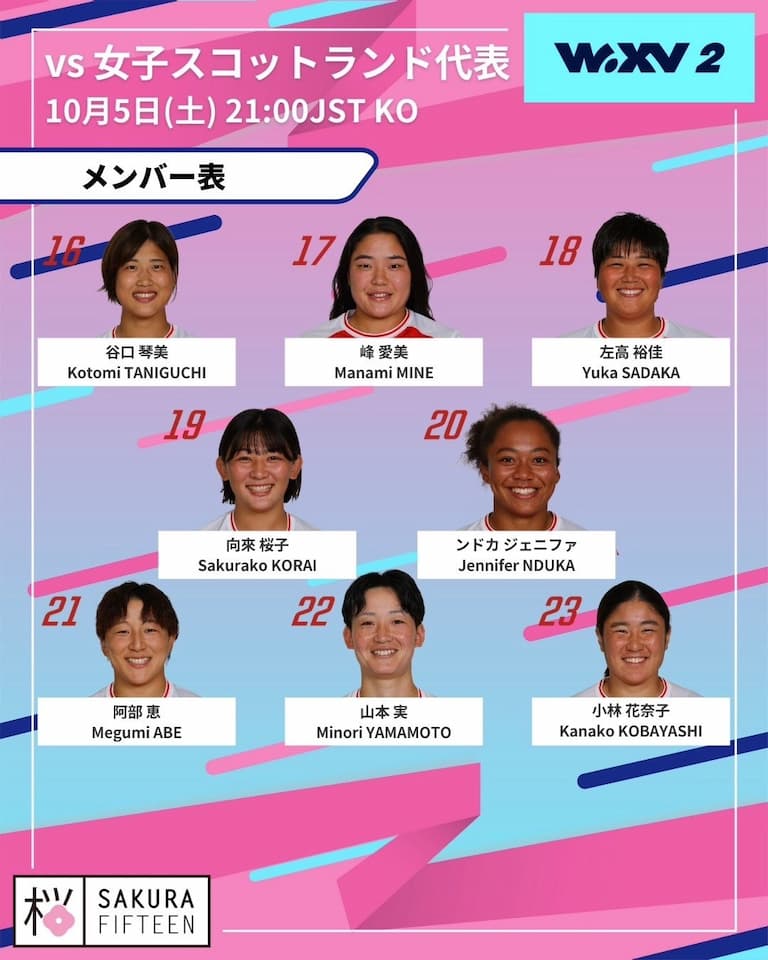 Japan Squad vs Scotland– WXV2 2024