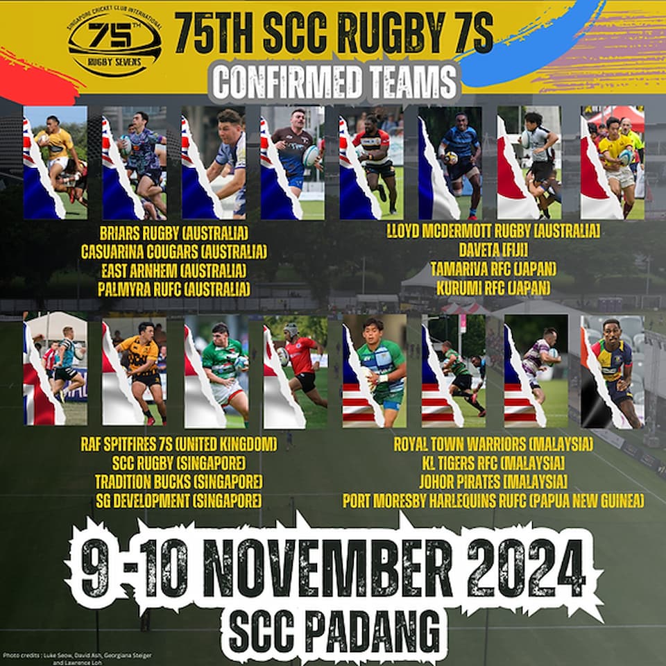 SCC 7s 2024 Teams