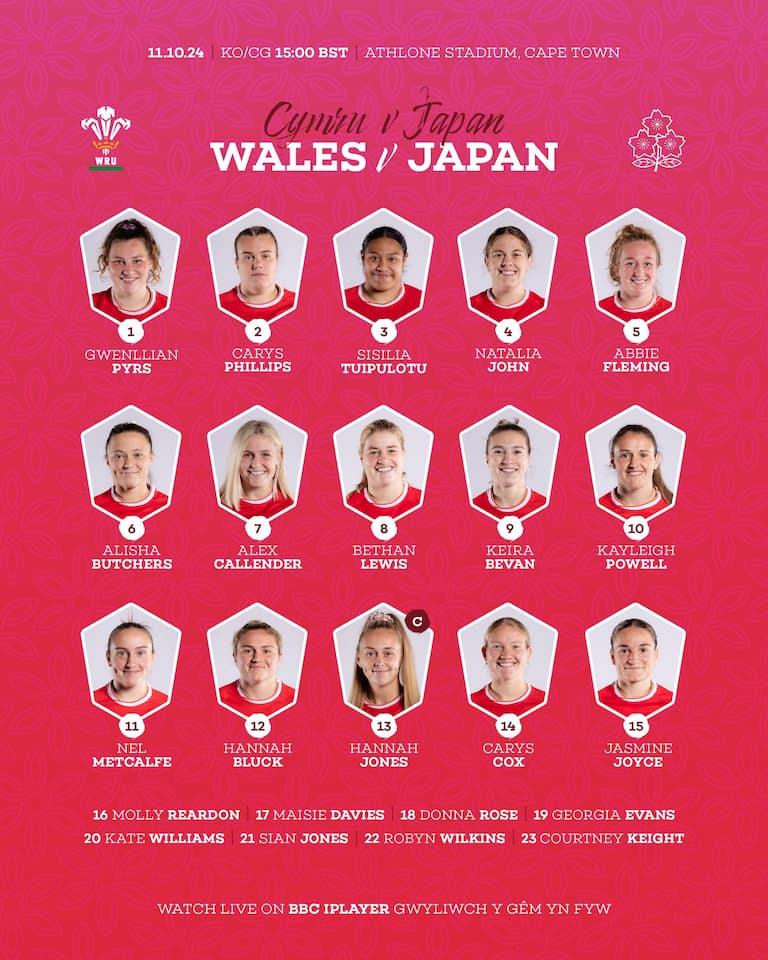 Wales Squad vs Japan – WXV2 2024