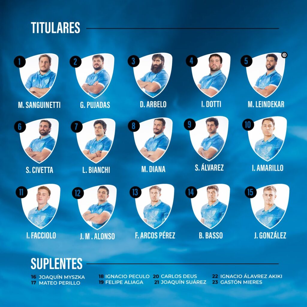 Uruguayan squad vs Japan - November 2024