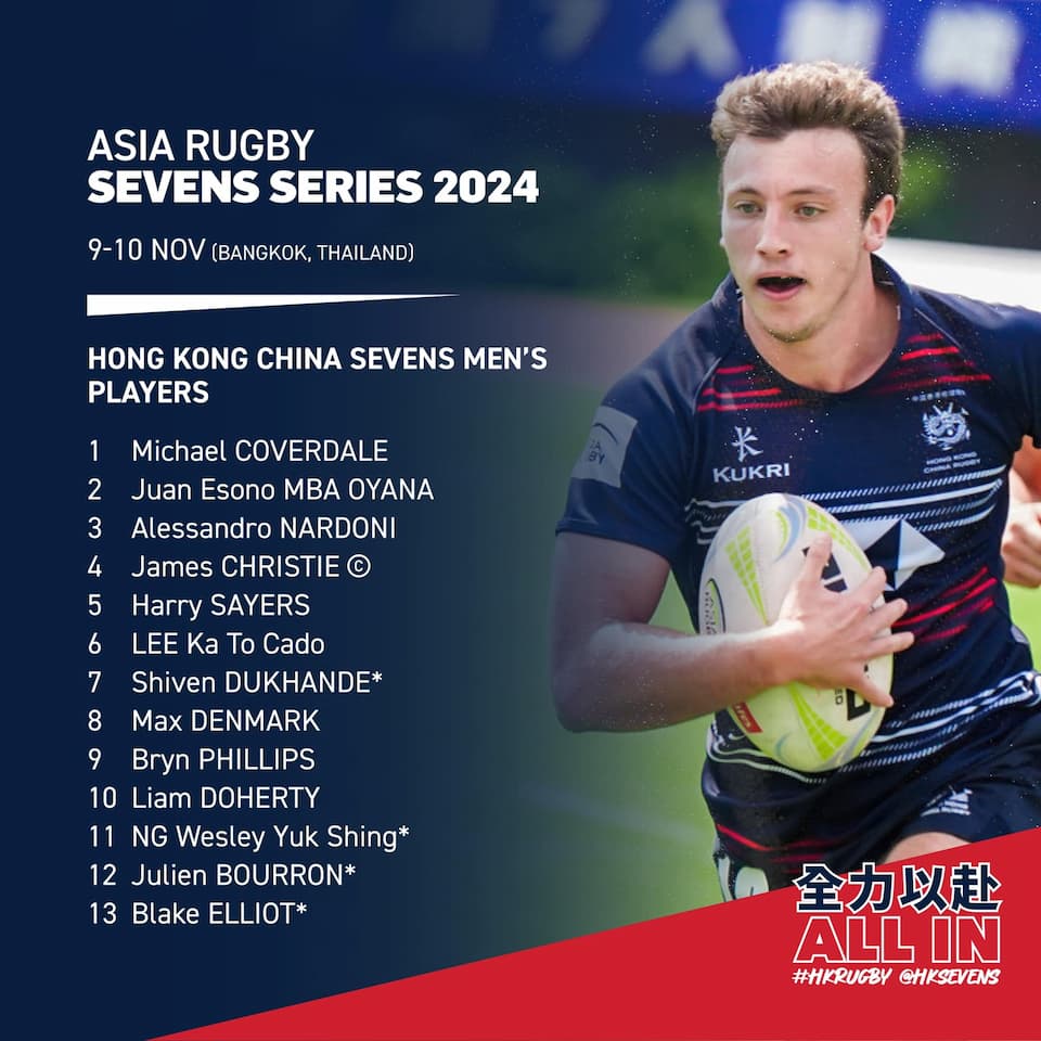 Hong Kong China Women & Men ARESS 2024 – Bangkok 7s Squad