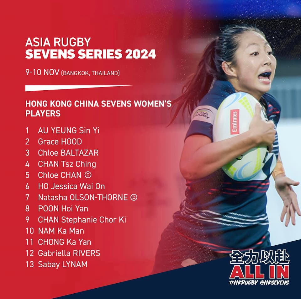 Hong Kong China Women & Men ARESS 2024 – Bangkok 7s Squad