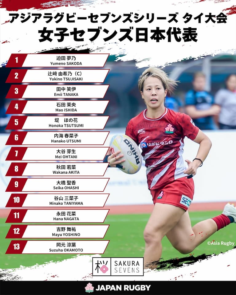 Japan Women & Men ARESS 2024 – Bangkok 7s Squad