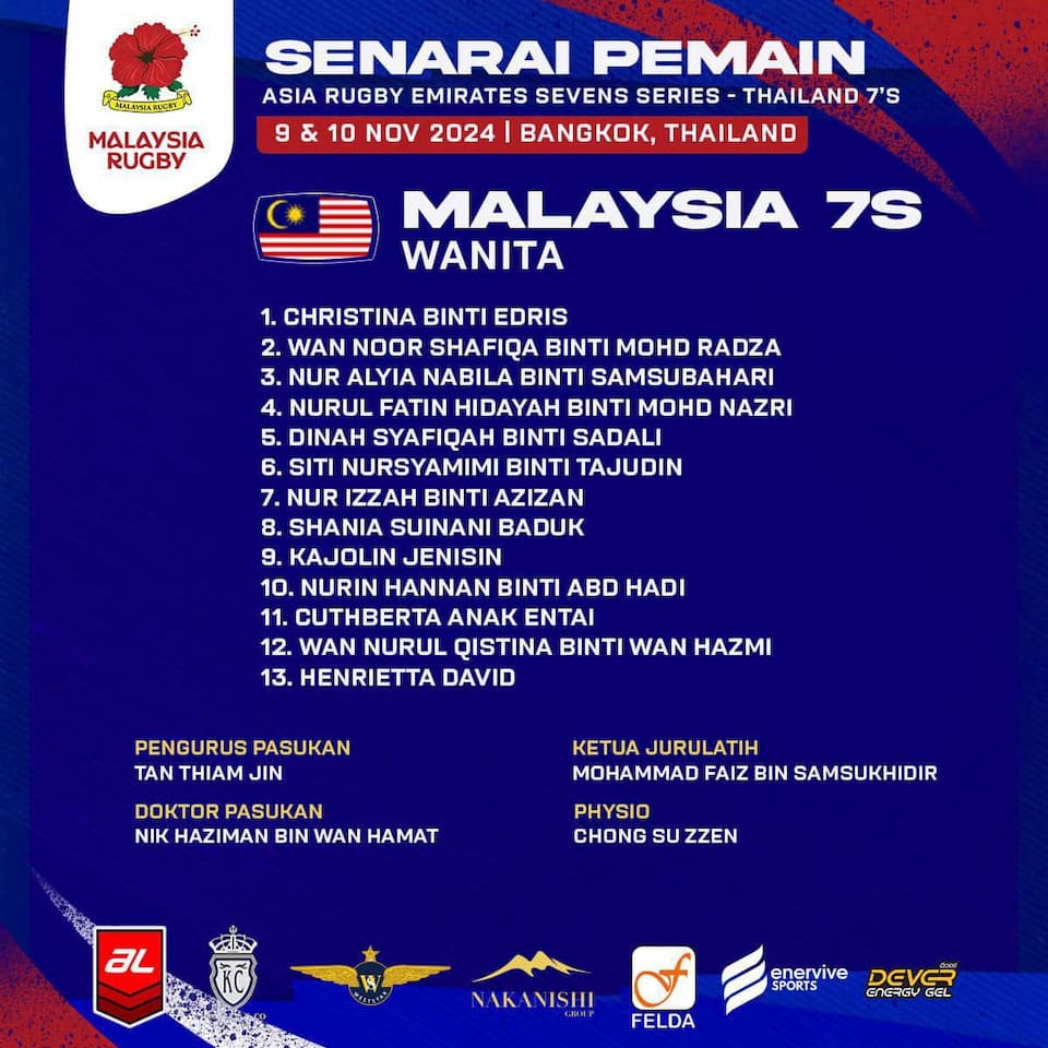 Malaysia Women ARESS 2024 – Bangkok 7s Squad