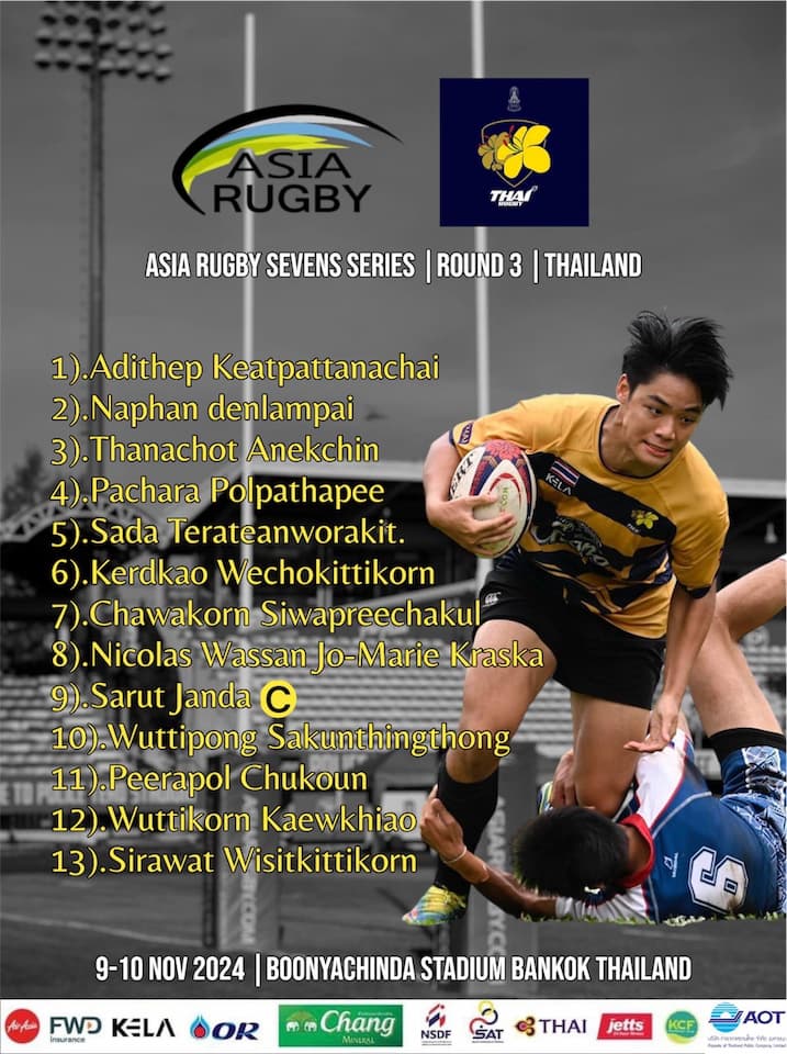 Thailand Women & Men ARESS 2024 – Bangkok 7s Squad