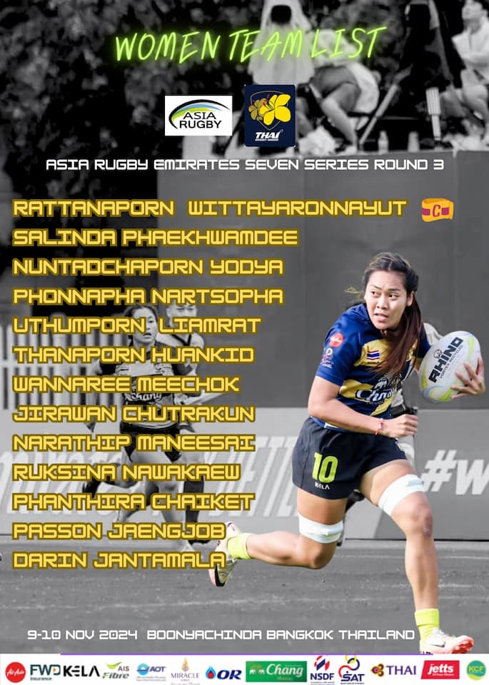 Thailand Women & Men ARESS 2024 – Bangkok 7s Squad