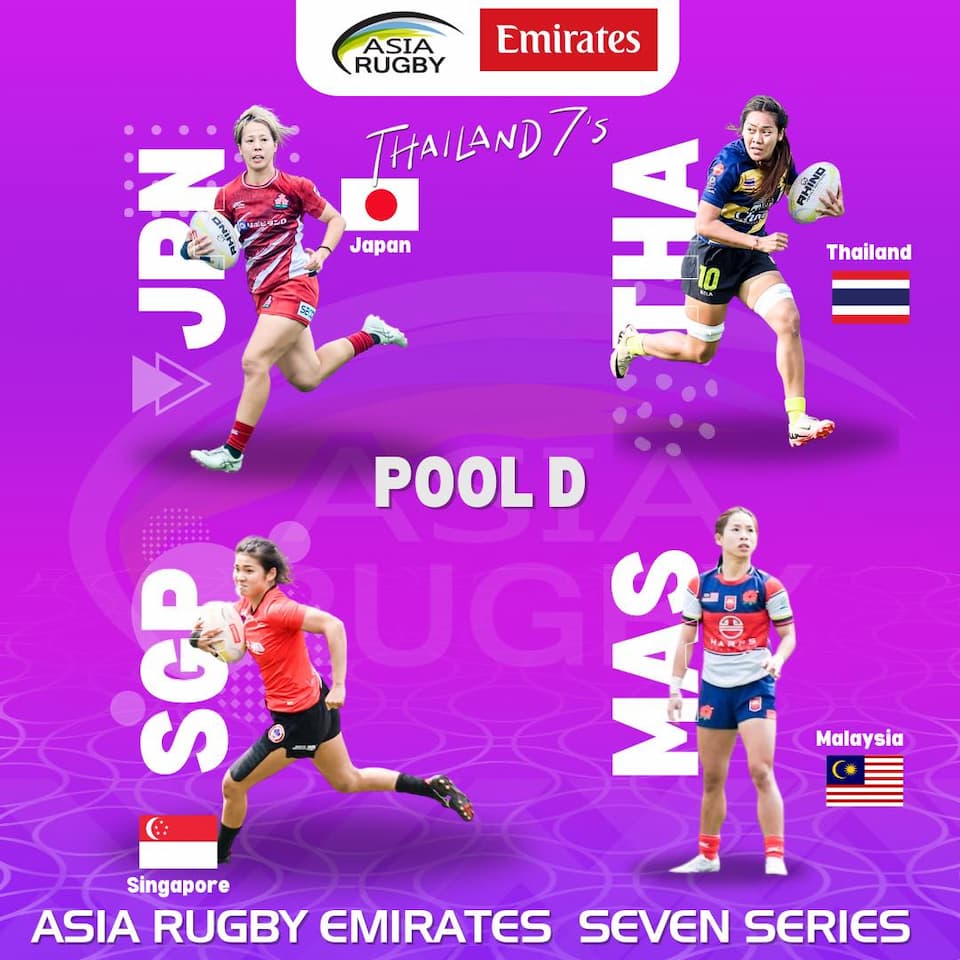 2024 Bangkok 7s - Women's Pool D