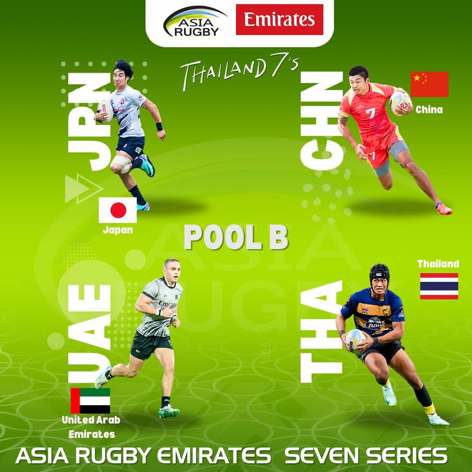 2024 Bangkok 7s - Men's Pool A