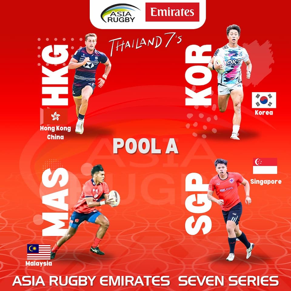 2024 Bangkok 7s - Men's Pool B