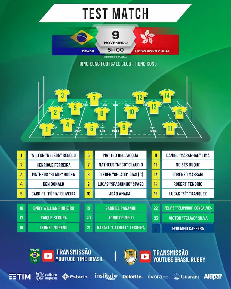 Brazil Squad vs Hong Kong China vs (November 2024)