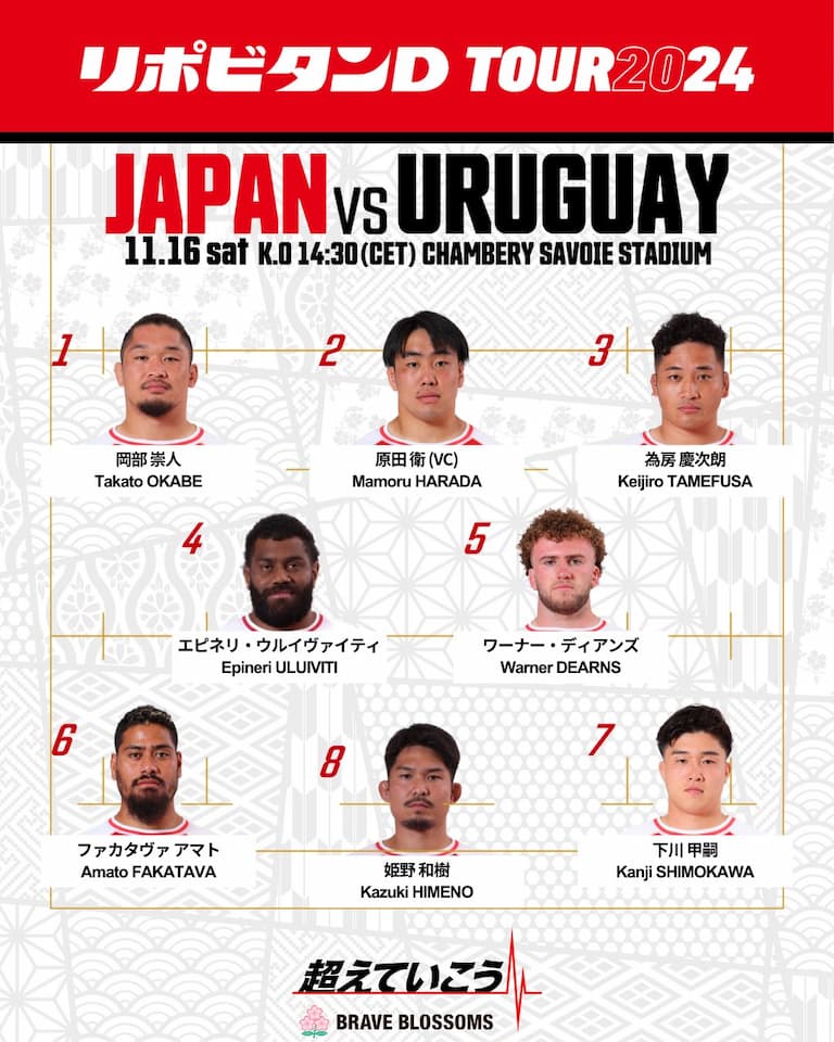 Japan Brave Blossoms Squad vs Uruguay – 16 November 2024