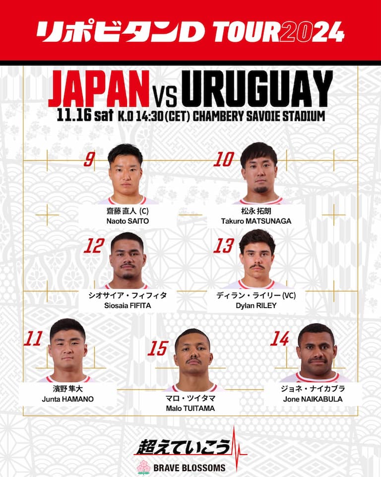 Japan Brave Blossoms Squad vs Uruguay – 16 November 2024