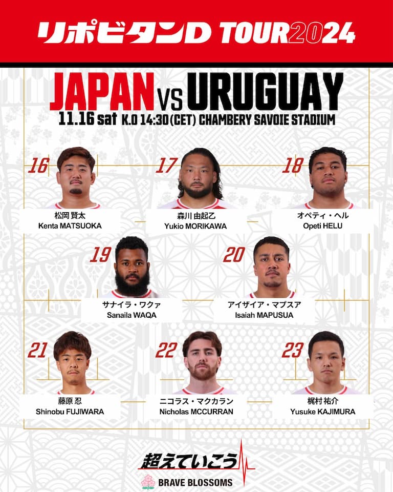 Japan Brave Blossoms Squad vs Uruguay – 16 November 2024