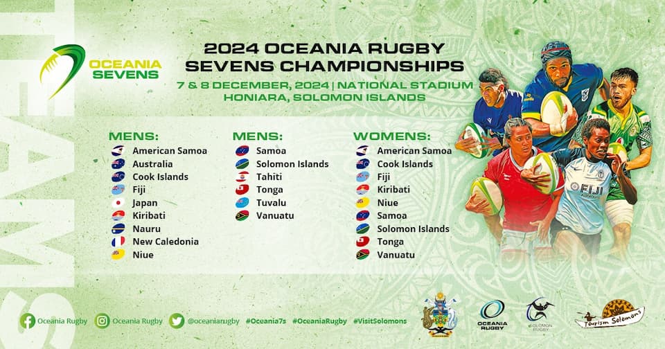 Oceania Sevens 2024 Pools & Teams