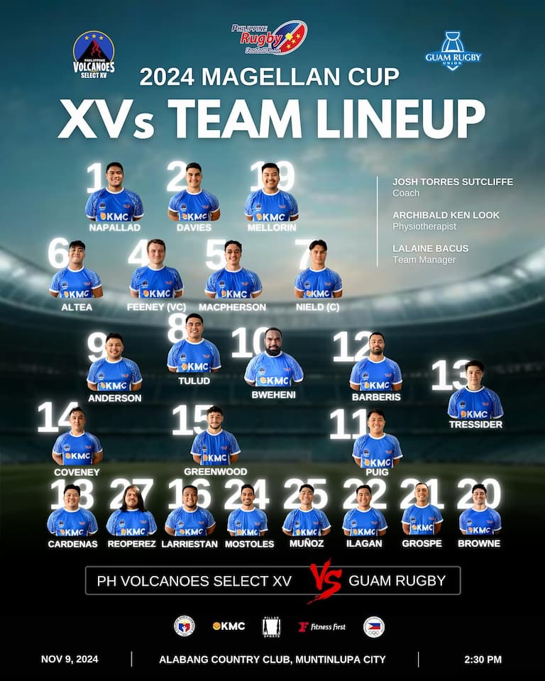 Philippine Volcanoes Select XV Squad - 2024 Magellan Cup