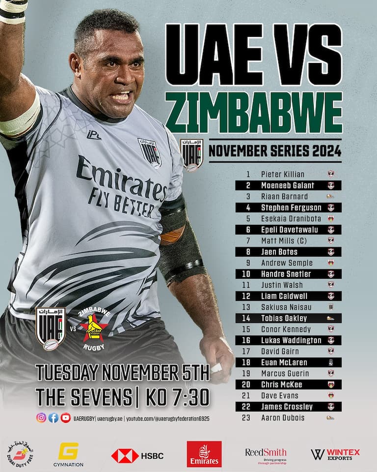 UAE Squad vs Zimbabwe (November 2024)