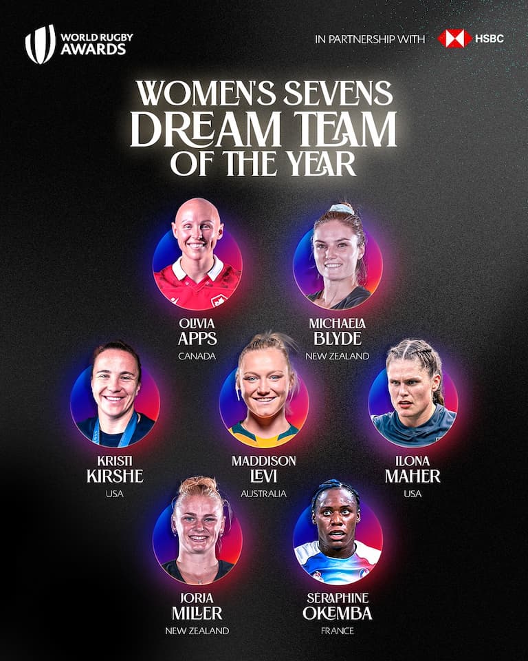 World Rugby Women’s Sevens Dream Team of the Year in partnership with HSBC