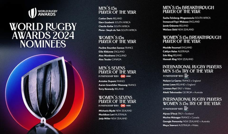 WORLD RUGBY AWARDS 2024 - Nominees