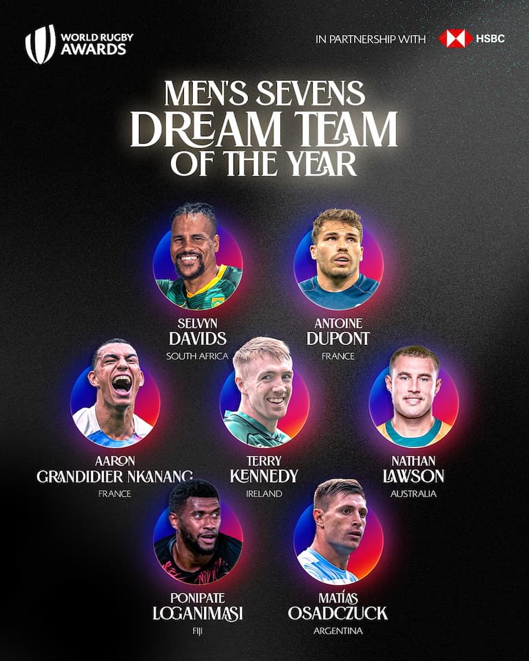 World Rugby Men’s Sevens Dream Team of the Year in partnership with HSBC