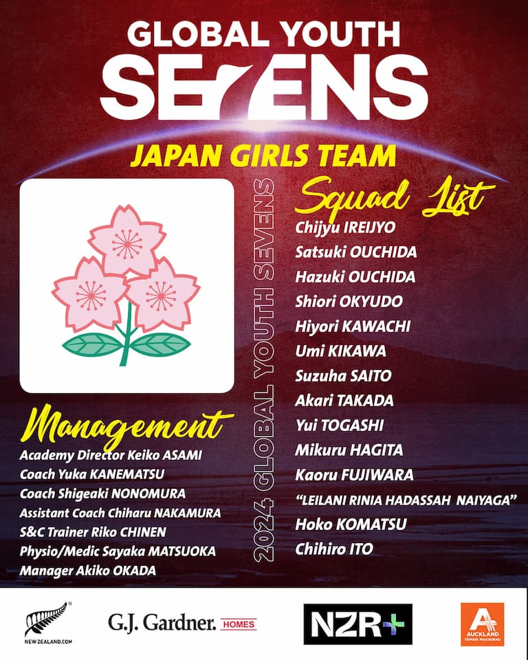 SDS Japan - Global Youth Sevens 2023 Squad