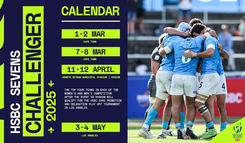 World Rugby HSBC Sevens Challenger 2025 Venues & Format