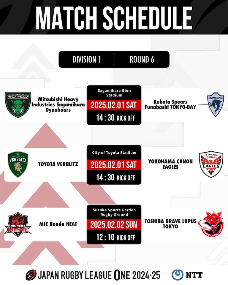 Division One JRLO 2024-2025 – Round 6 Fixtures