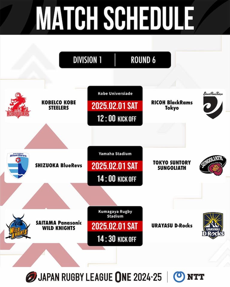 Division One JRLO 2024-2025 – Round 6 Fixtures