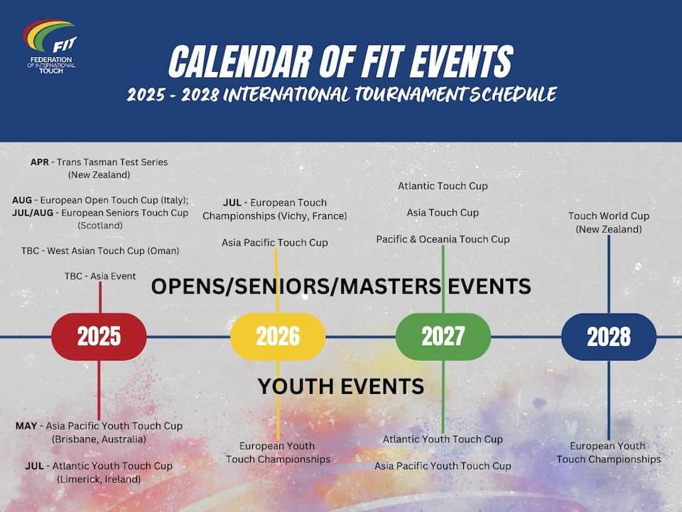 Federation of International Touch (FIT) events 2025-2028