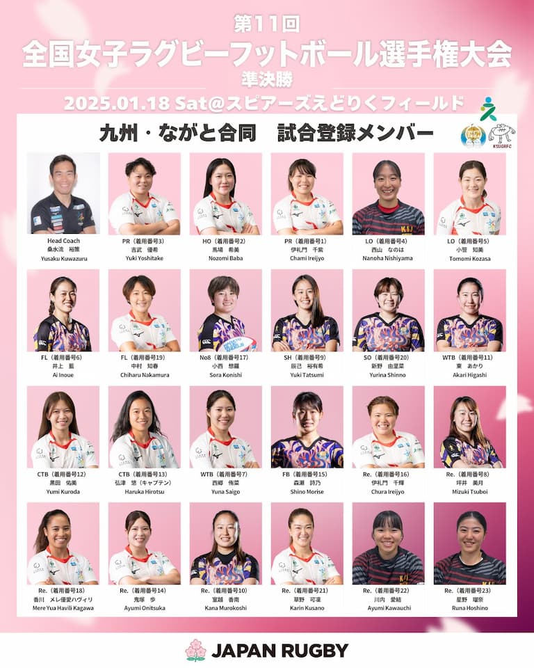 Kyushu-Nagato Squad - Japan National Women’s Rugby Championship Semifinals 2025