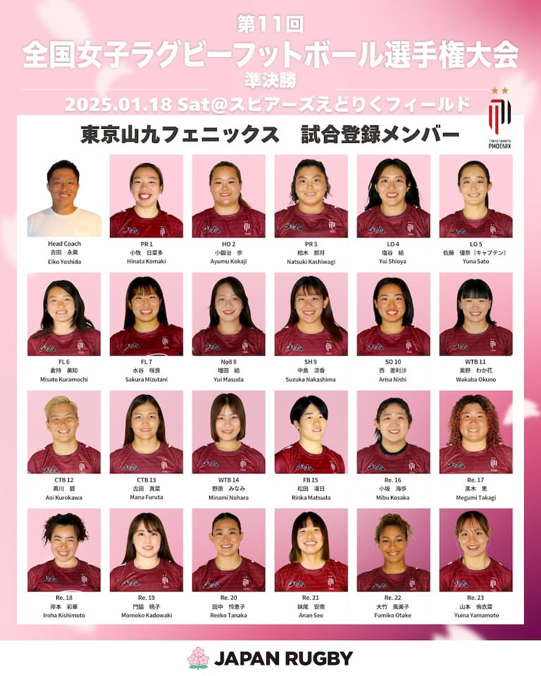 Tokyo Sankyu Phoenix Squad - Japan National Women’s Rugby Championship Semifinals 2025