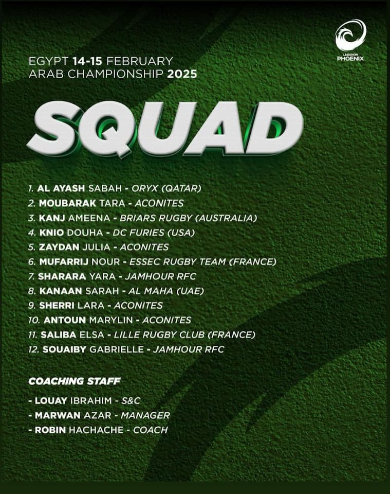 Lebanon Women & Men Squads - Arab Rugby Sevens Championship 2025