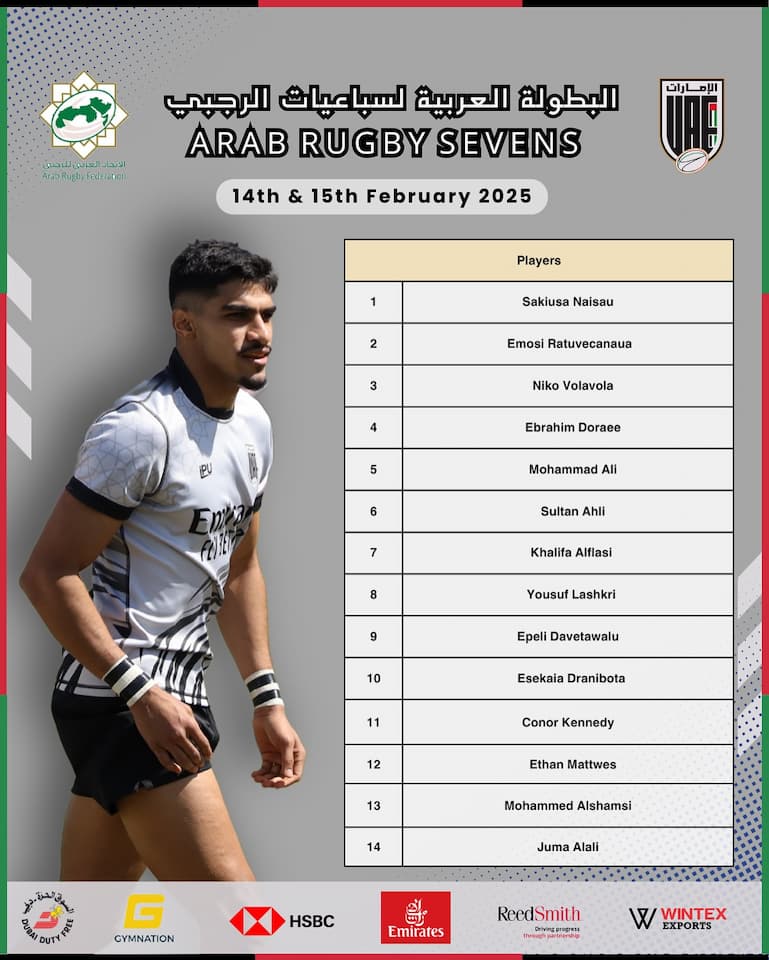 UAE Women & Men - Arab 7s 2025