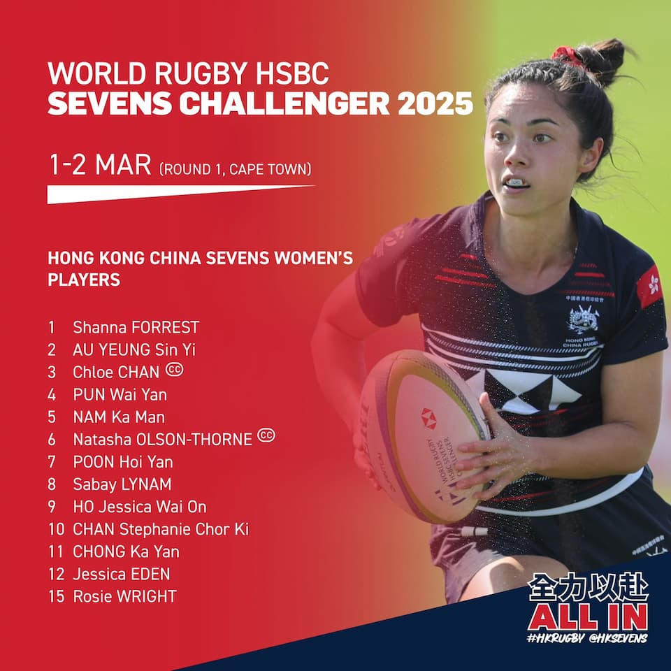 HKCR Women's Squad - HSBC Sevens Challenger Cape Town 2025