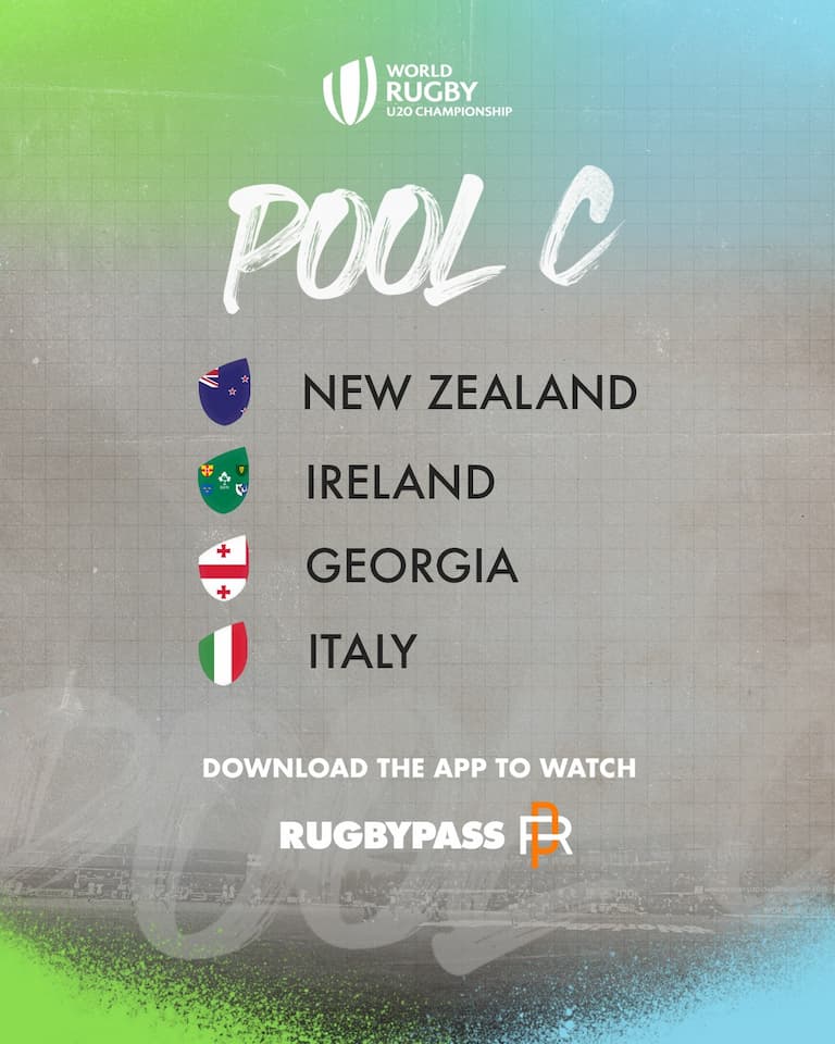 World Rugby U20 Championship 2025 Pools